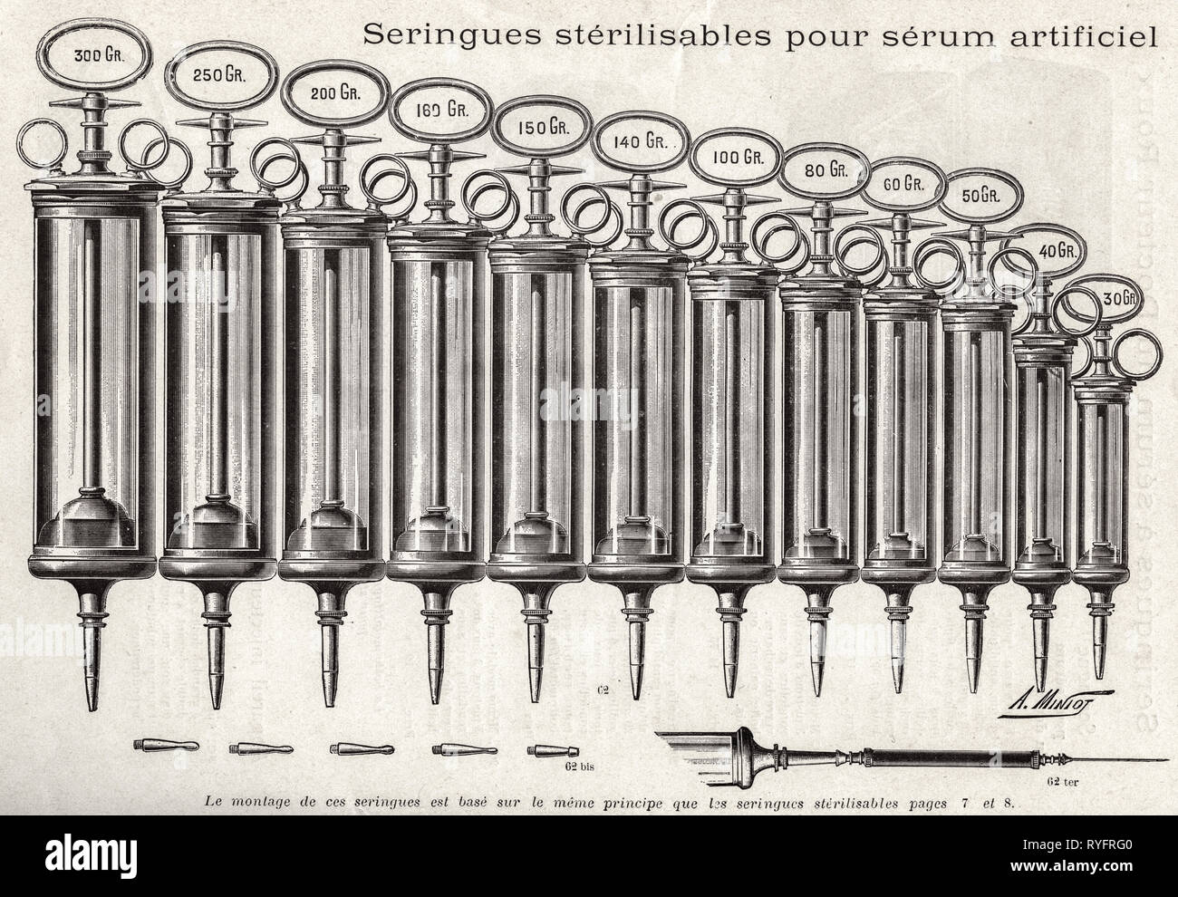 Surgical instrument catalog hires stock photography and images Alamy