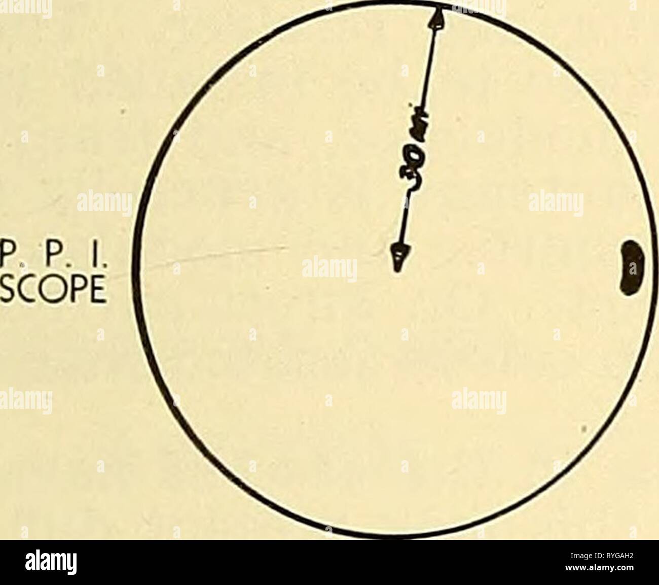 Electronic navigational aids; loran, radiobeacon Stock Photo Alamy