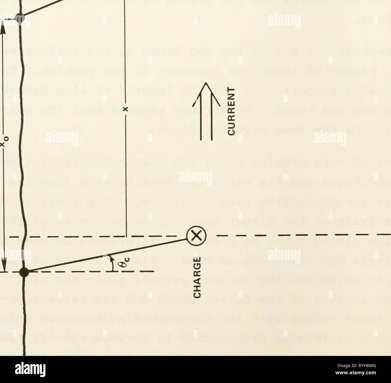 Dynamical model for explosion injury Stock Photo - Alamy