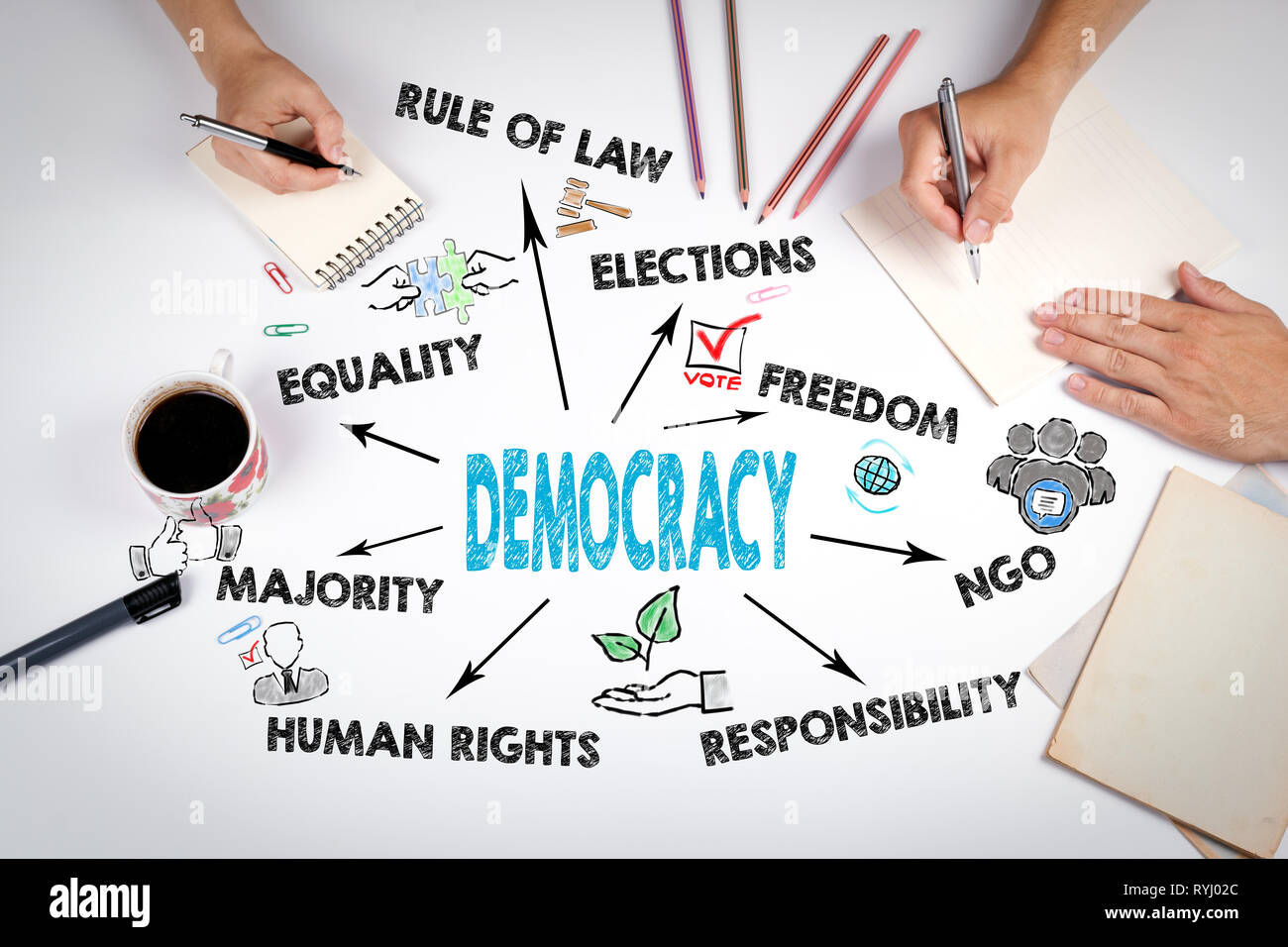 Democracy Concept. Chart with keywords and icons Stock Photo - Alamy