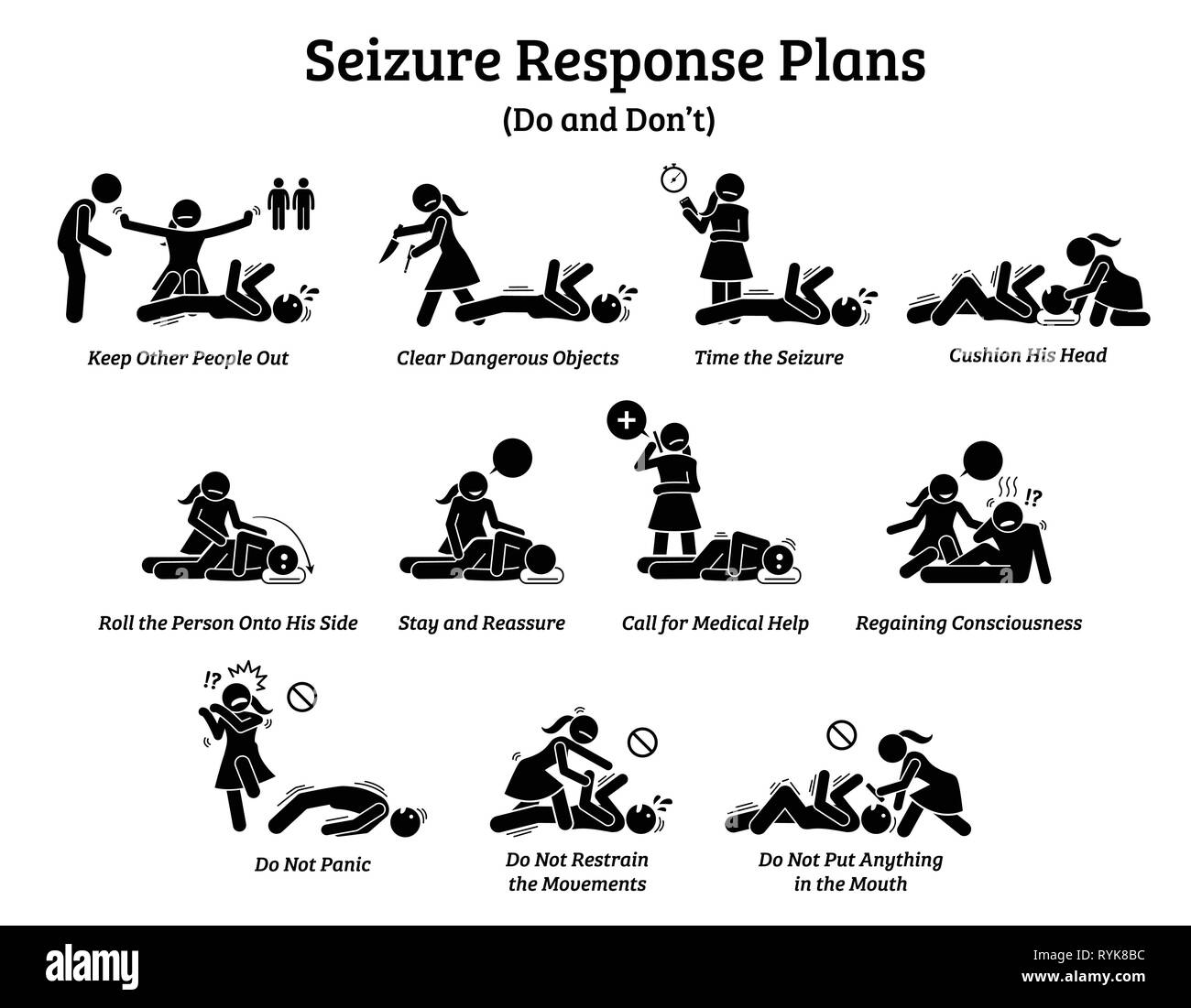 What to do during a seizure. List of seizure response plans and management. Stock Vector