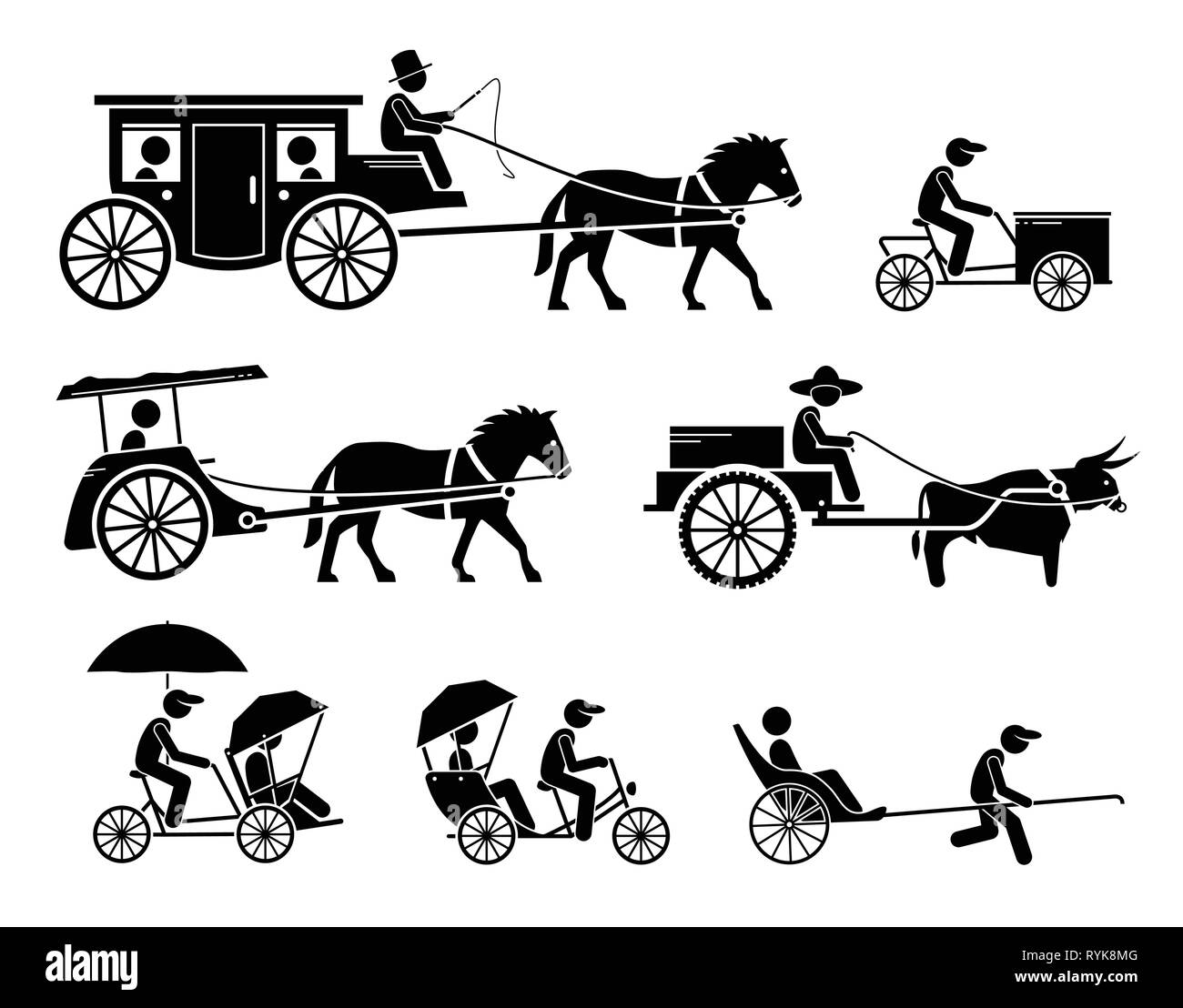 Set of traditional, old, and ancient ground transportations. Pictograms depict dokar, dogcart, horse carriage car, cargo bicycle, bullock cart, trisha Stock Vector