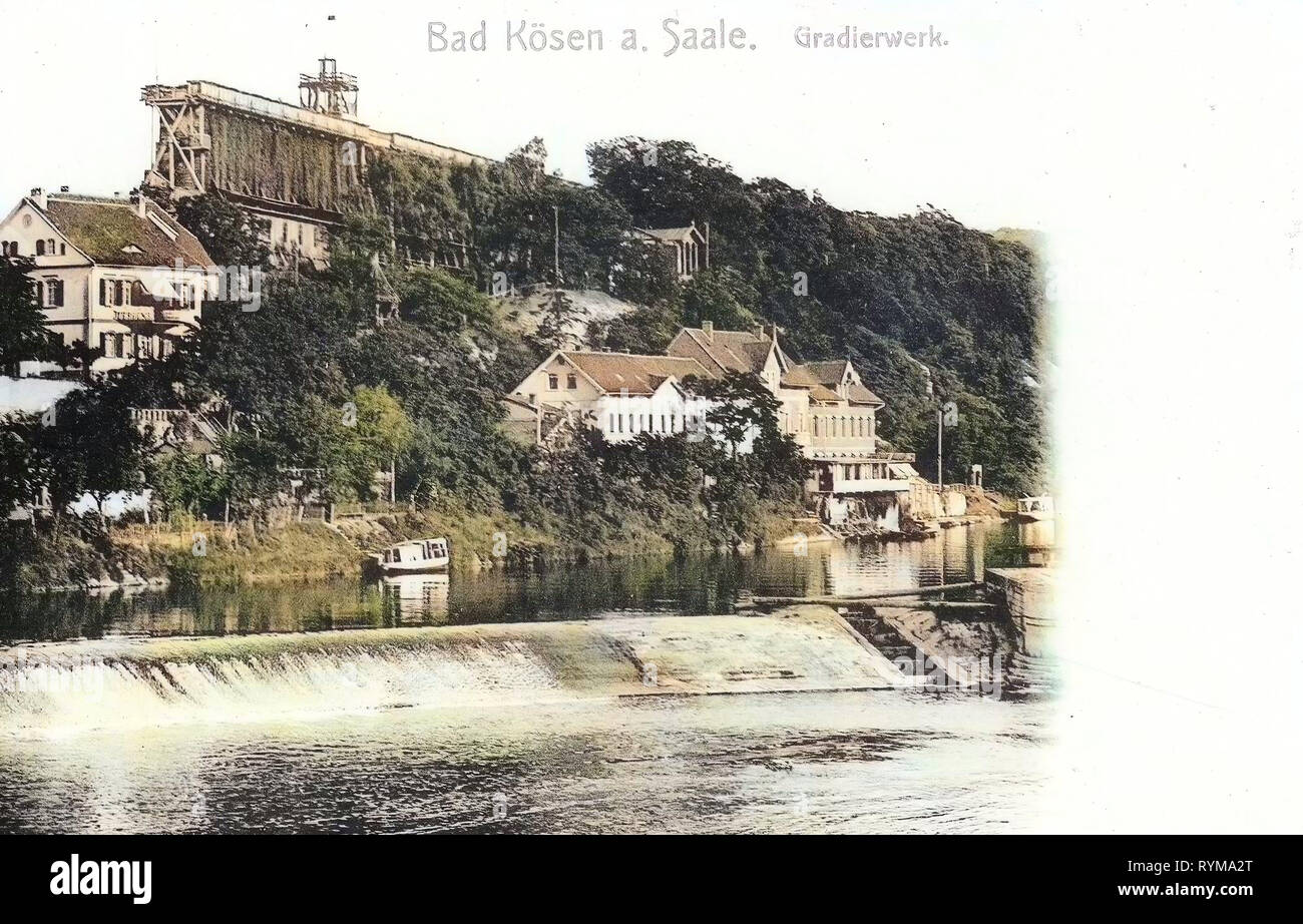 Sehenswrdigkeiten Bad Ksen