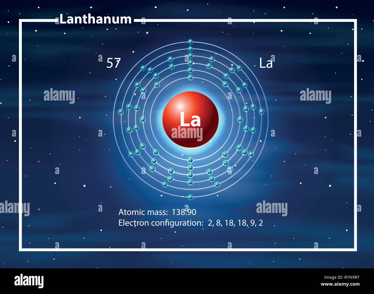 Chemist atom of cobalt lanthanum diagram  illustration Stock Vector
