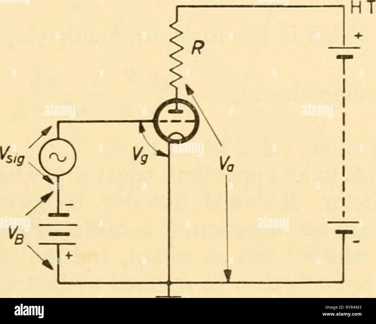 First amplifier valve hires stock photography and images Alamy