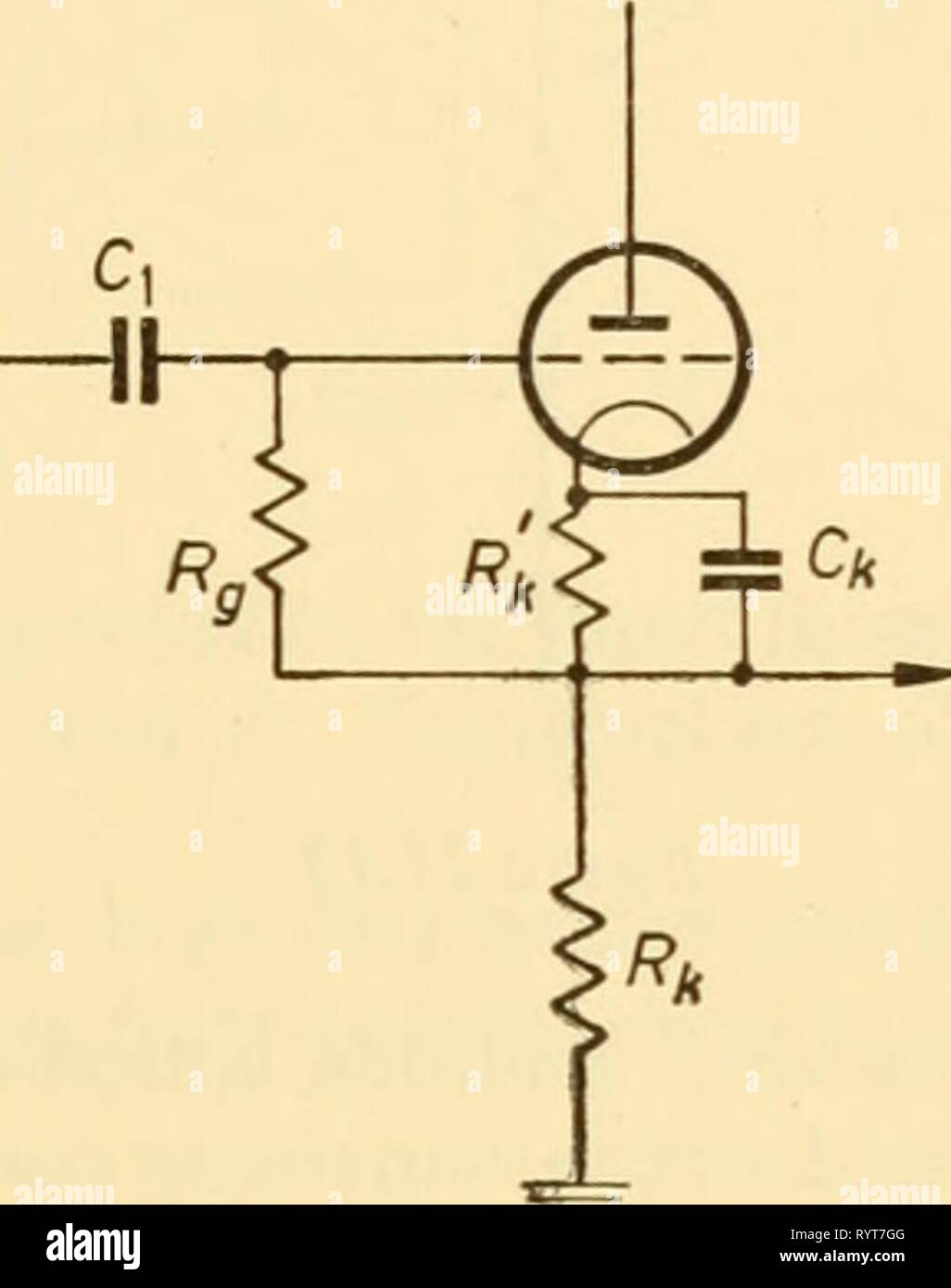 Electronic apparatus for biological research Electronic apparatus for biological research . electronicappara00dona Year: 1958  CATHODE FOLLOWER argument, if we are working where the input resistance is negative, then it is 20 times higher in the cathode follower configuration than as an amphfier, and the amount of external positive resistance required to ensure stability can be 20 times higher. This much larger external resistance can often be the source resistance itself, and there is then no need to provide a special resistor (/?' in Figure 11.11) to ensure stabiHty. Thus, whatever the bias  Stock Photo