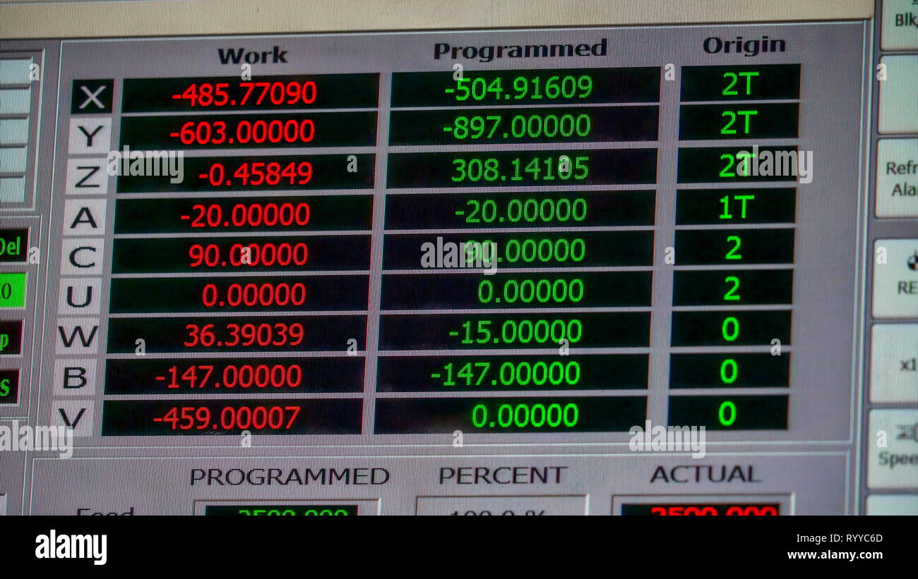 A monitor of the equipment inside the factory with lots of numbers seen