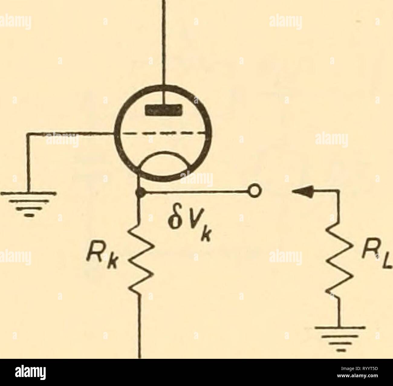 Electronic Apparatus For Biological Research Electronic Apparatus For Biological Research Electronicappara00dona Year 1958 Negative Voltage Feedback And The Stabilized Gain Amplifier If The Valve Is A Pentode Rj Lt R And Electronic Apparatus For Biological Research Electronic Apparatus For Biological Research Electronicappara00dona Year 1958 Negative Voltage Feedback And The Stabilized Gain Amplifier If The Valve Is A Pentode Rj Lt R And