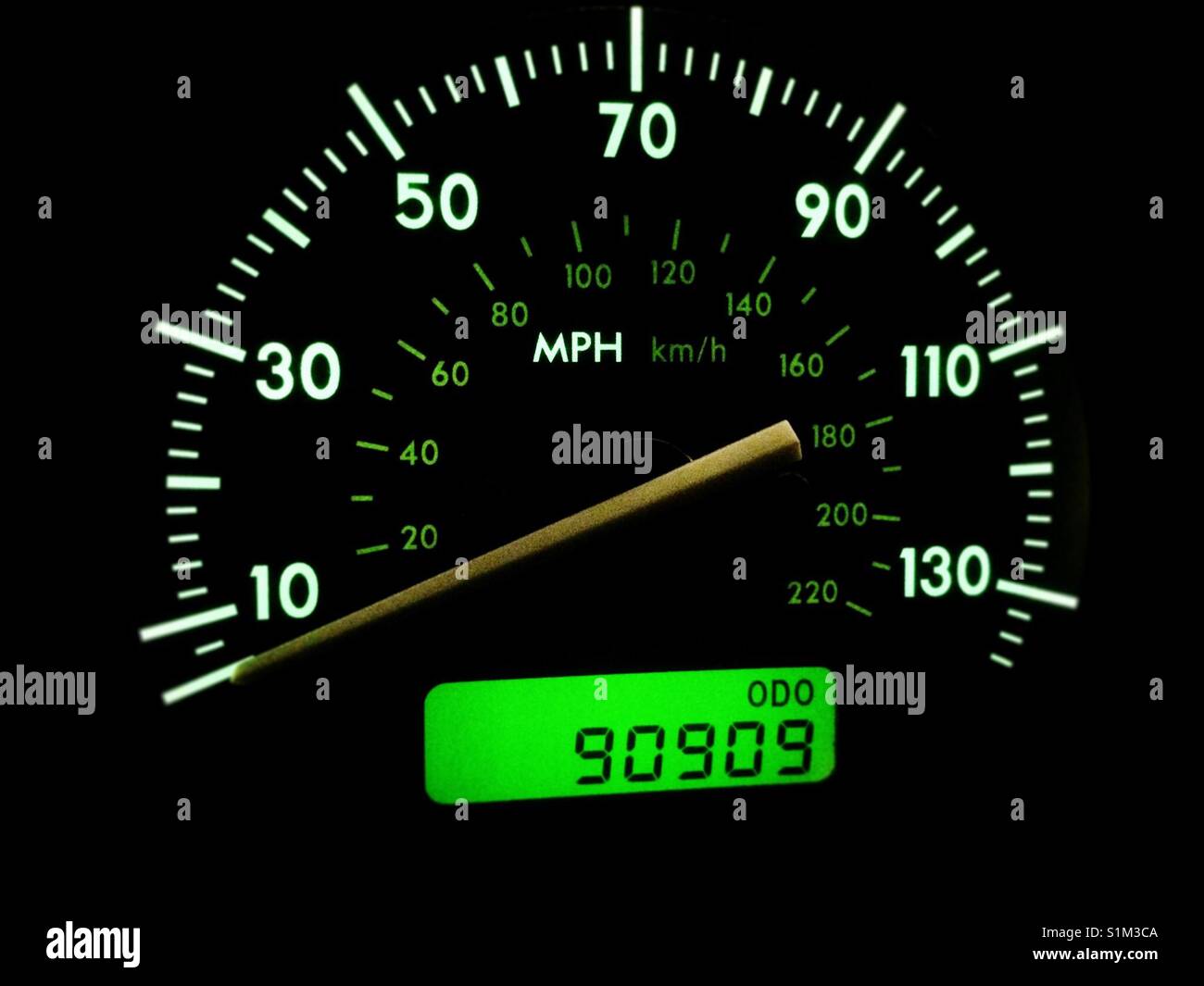 Nice round number Stock Photo Alamy Nice round number Stock Photo Alamy