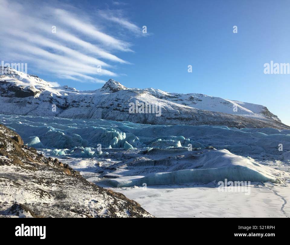 A Country of Volcanos, Watefalls and Glaciers