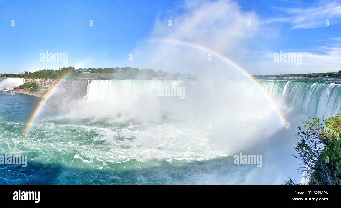Panoramic view of the American and Horseshoe Falls from the Canadian side, Niagara Falls. - Smartphone Captured Stock Image