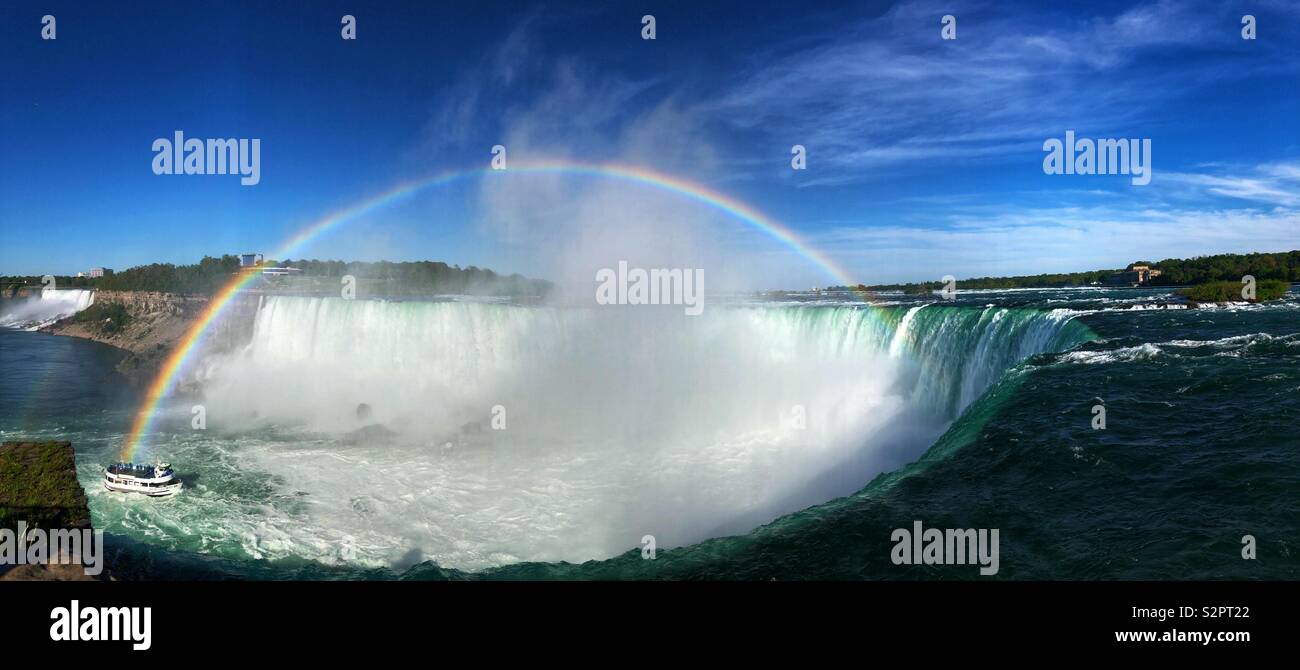 A panoramic view of the American and Horseshoe Falls, Niagara Falls, Canada. - Smartphone Captured Stock Image