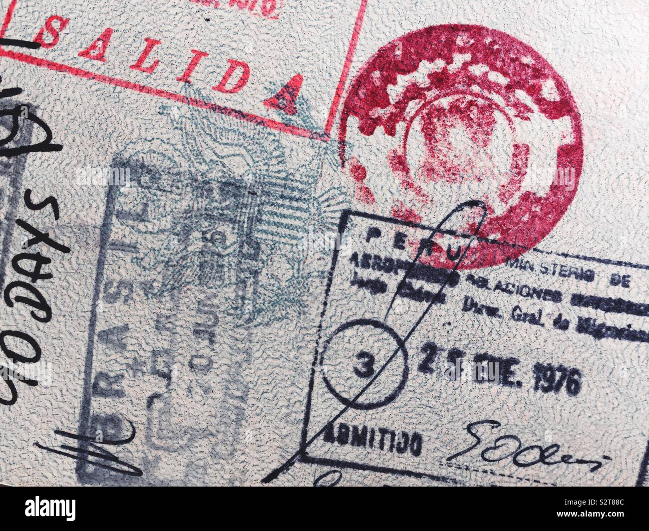 Vintage - Smartphone Captured Stock Image