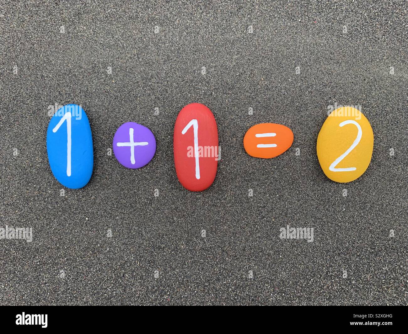 One plus one equal to two - Smartphone Captured Stock Image