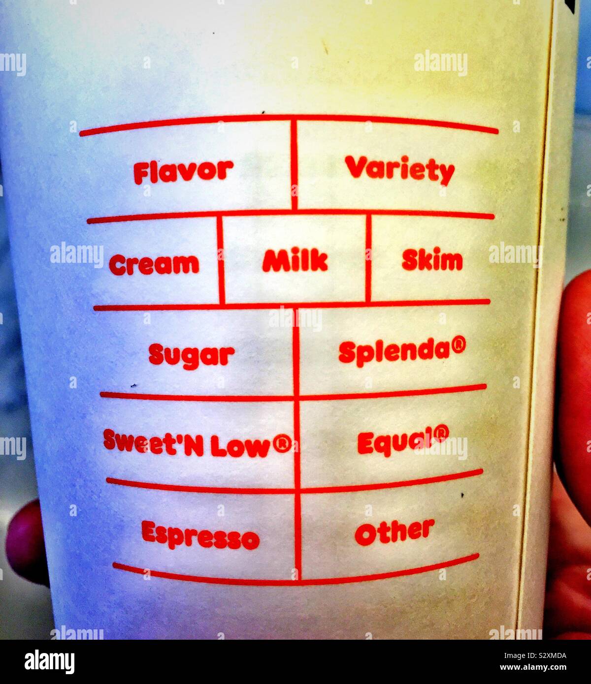 Close up of a custom order coffee cup chart, USA - Smartphone Captured Stock Image