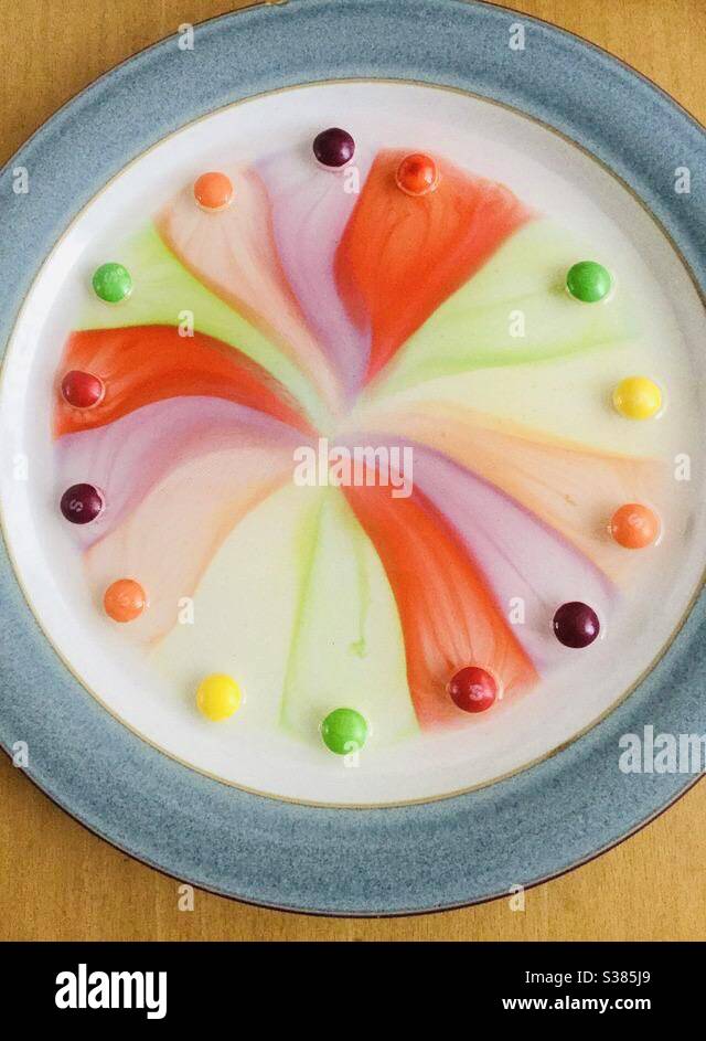 Skittles sweets on a plate Stock Photo