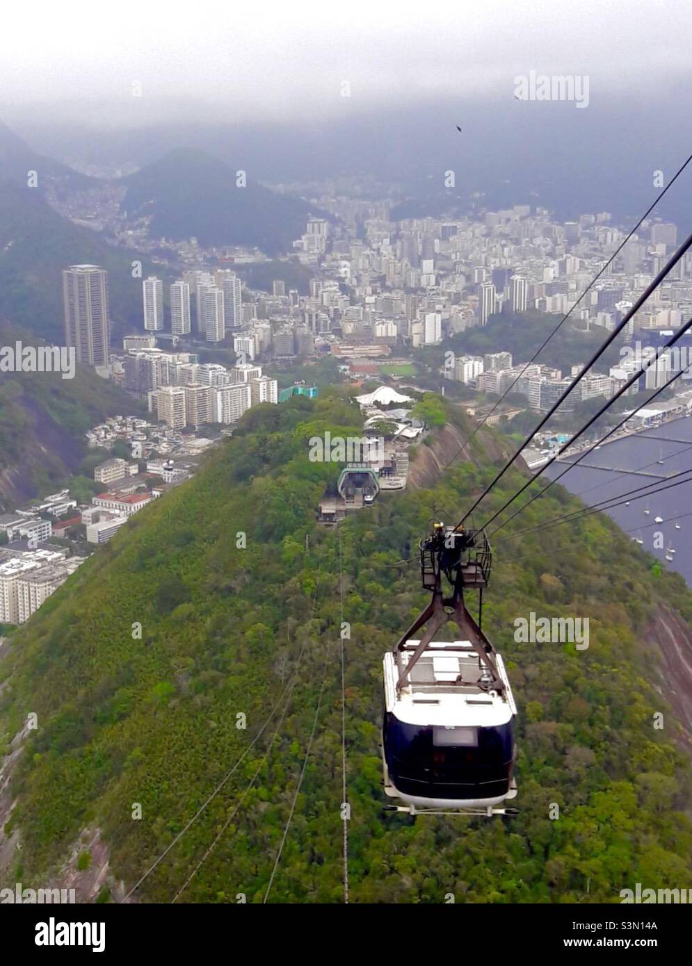 Cablecar in Rio de Janeiro Stock Photo - Alamy