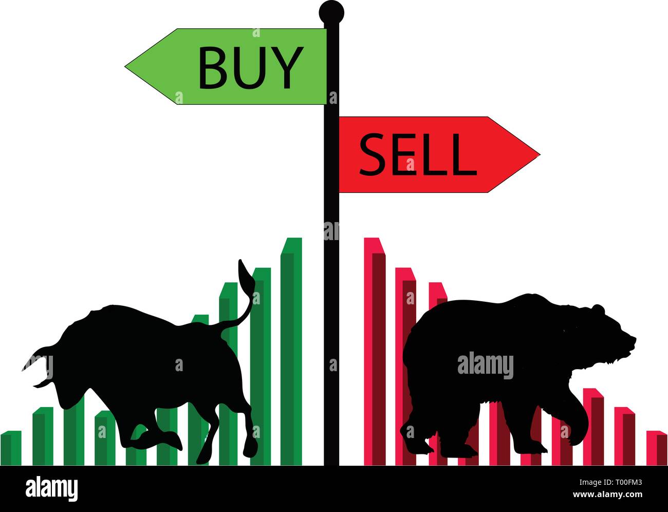 The Stock Market. Buy Or Sell. Stock Vector
