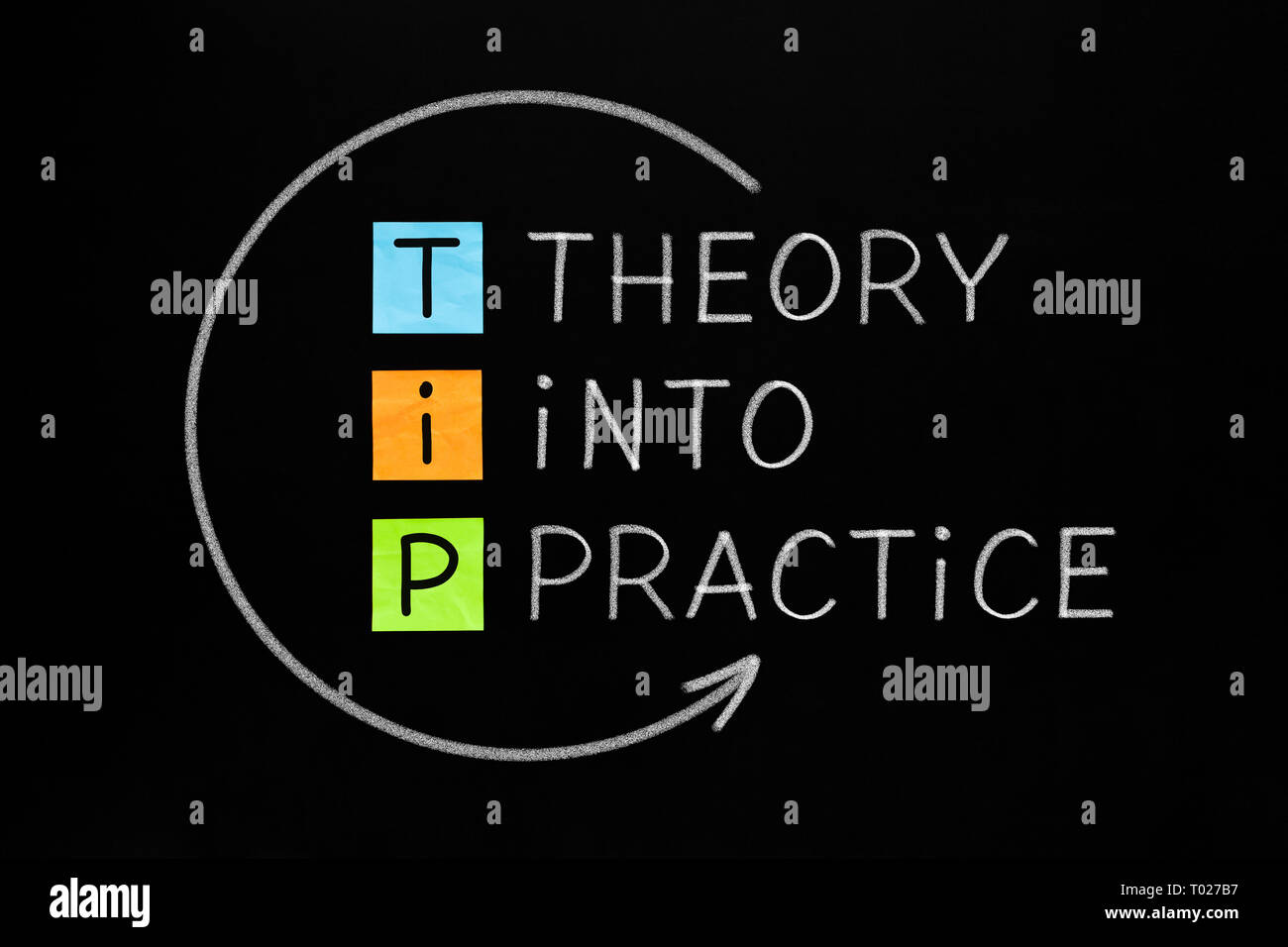 Putting Theory Into Practice TIP acronym arrow concept handwritten with white chalk on blackboard. Stock Photo