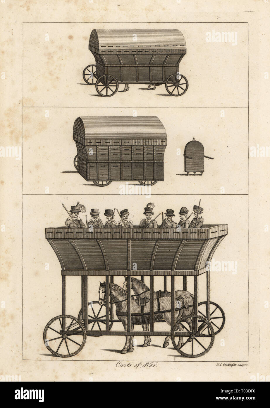 Covered carts of war pierced with loopholes and carrying musketeers. Bottom figure with covers removed to reveal musketeers and horses below. Copperplate engraving by N.C. Goodnight from Francis Grose's Military Antiquities respecting a History of the English Army, Stockdale, London, 1812. Stock Photo