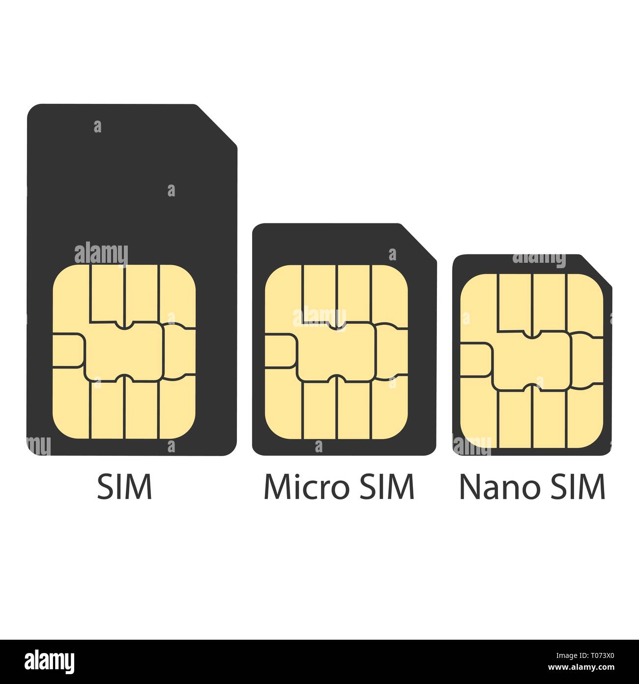 Micro sim hi-res stock photography and images - Alamy