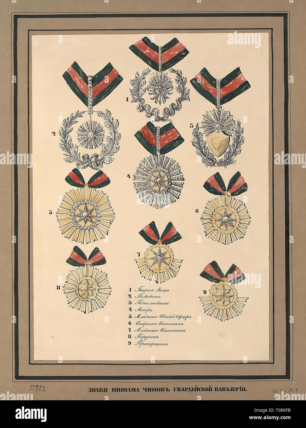 'Badges of Ranks of the Guards Cavalry of the Turkish Troops'. Album ...