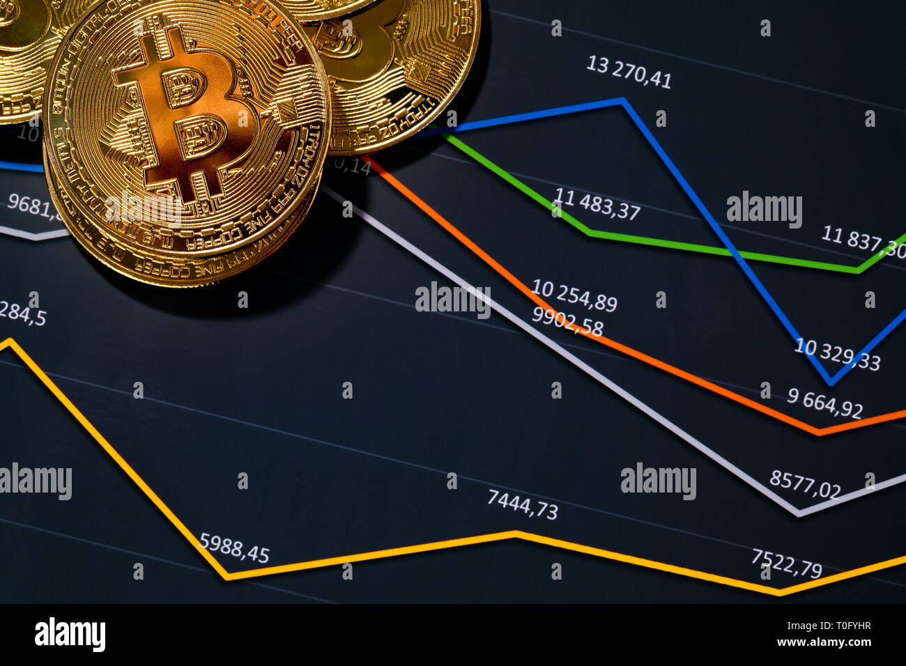 Gold bitcoin on financial charts for cryptocurrency values Stock Photo