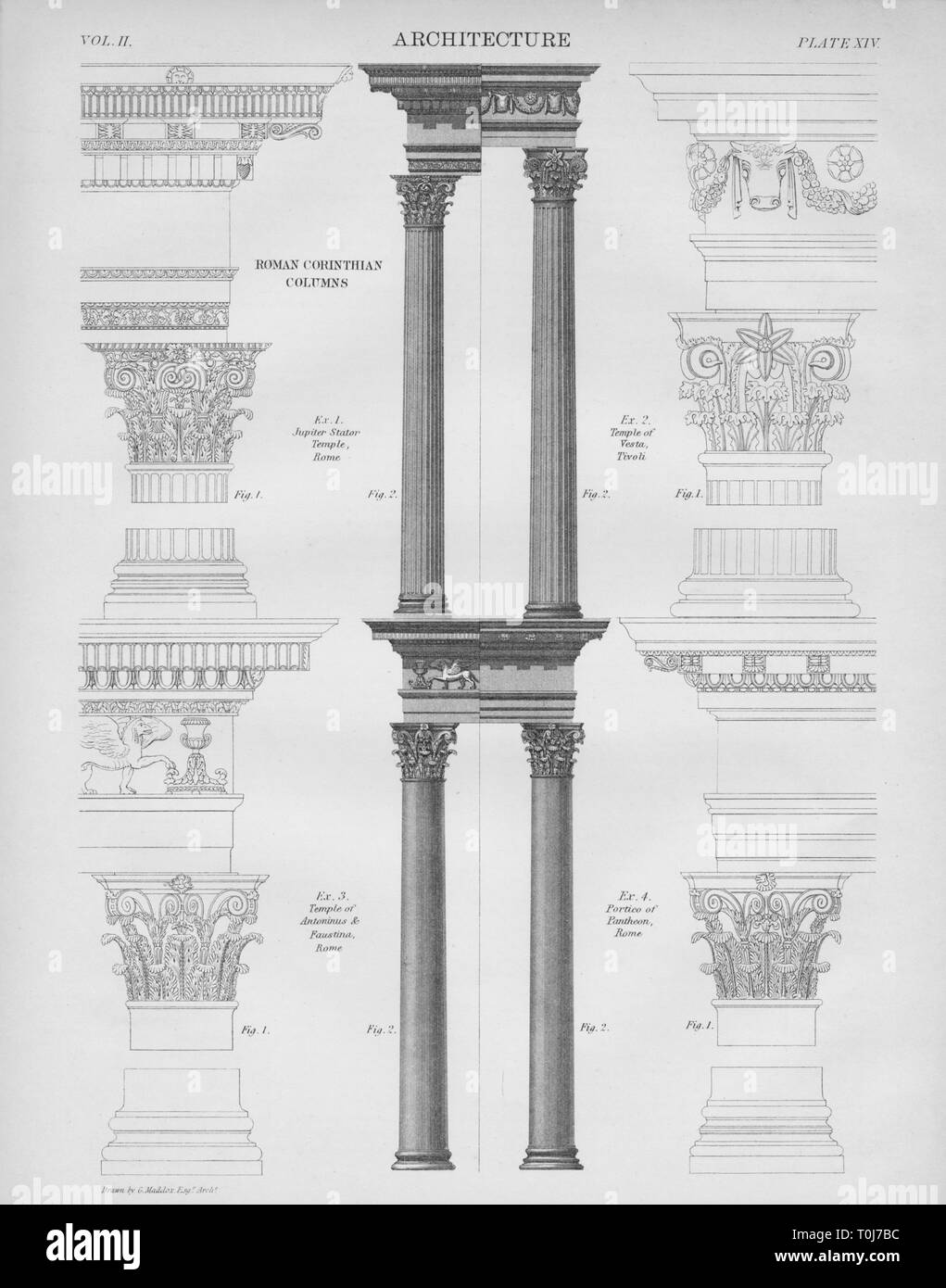 Roman Corinthian columns, 1889.  Creator: W & AK Johnston. Stock Photo
