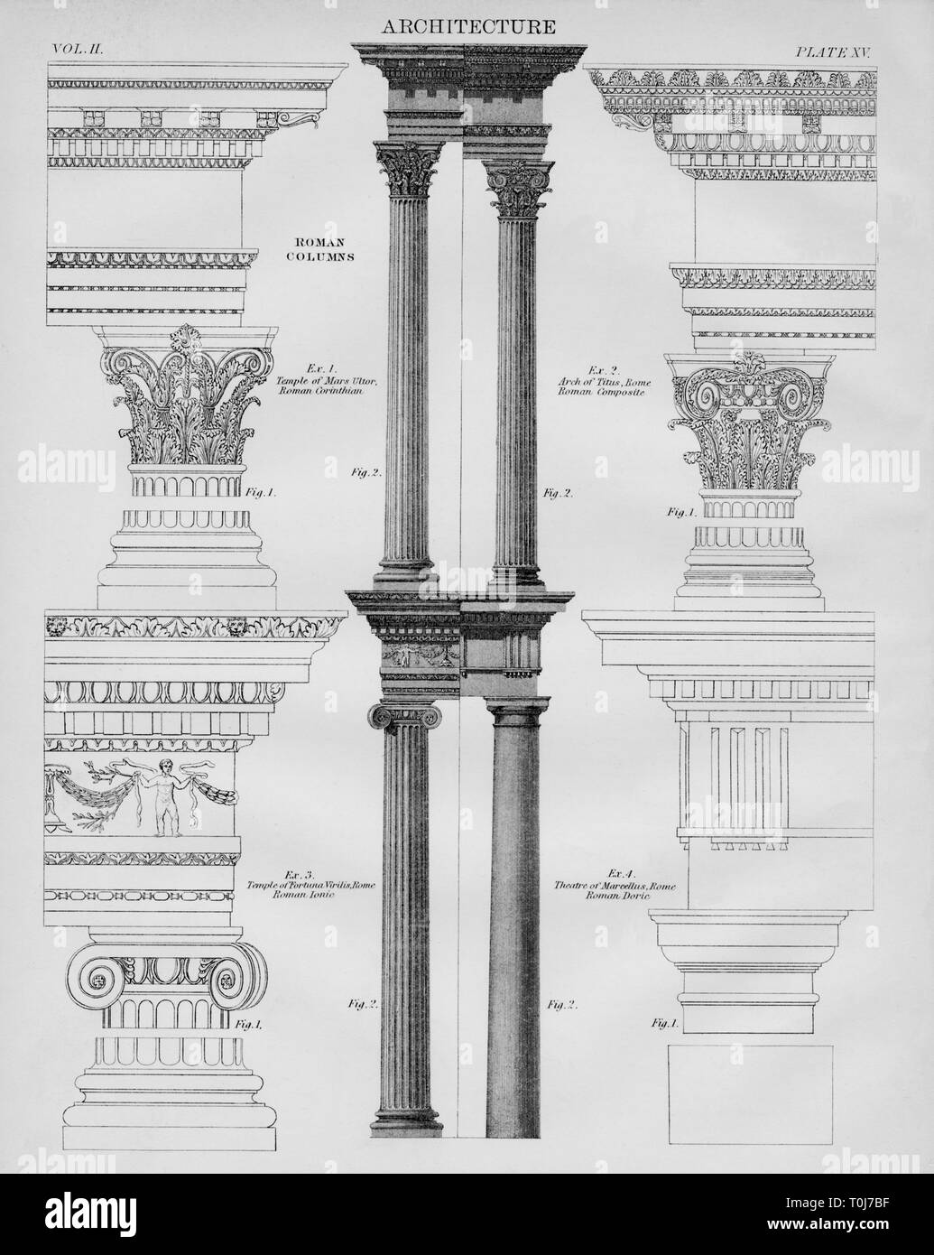 Roman columns, 1889.  Creator: W & AK Johnston. Stock Photo