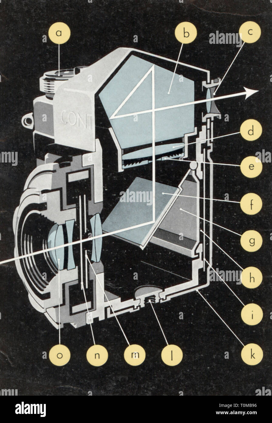photography, cameras, "Contaflex II" of the Zeiss Ikon AG, Stuttgart, instructions for use