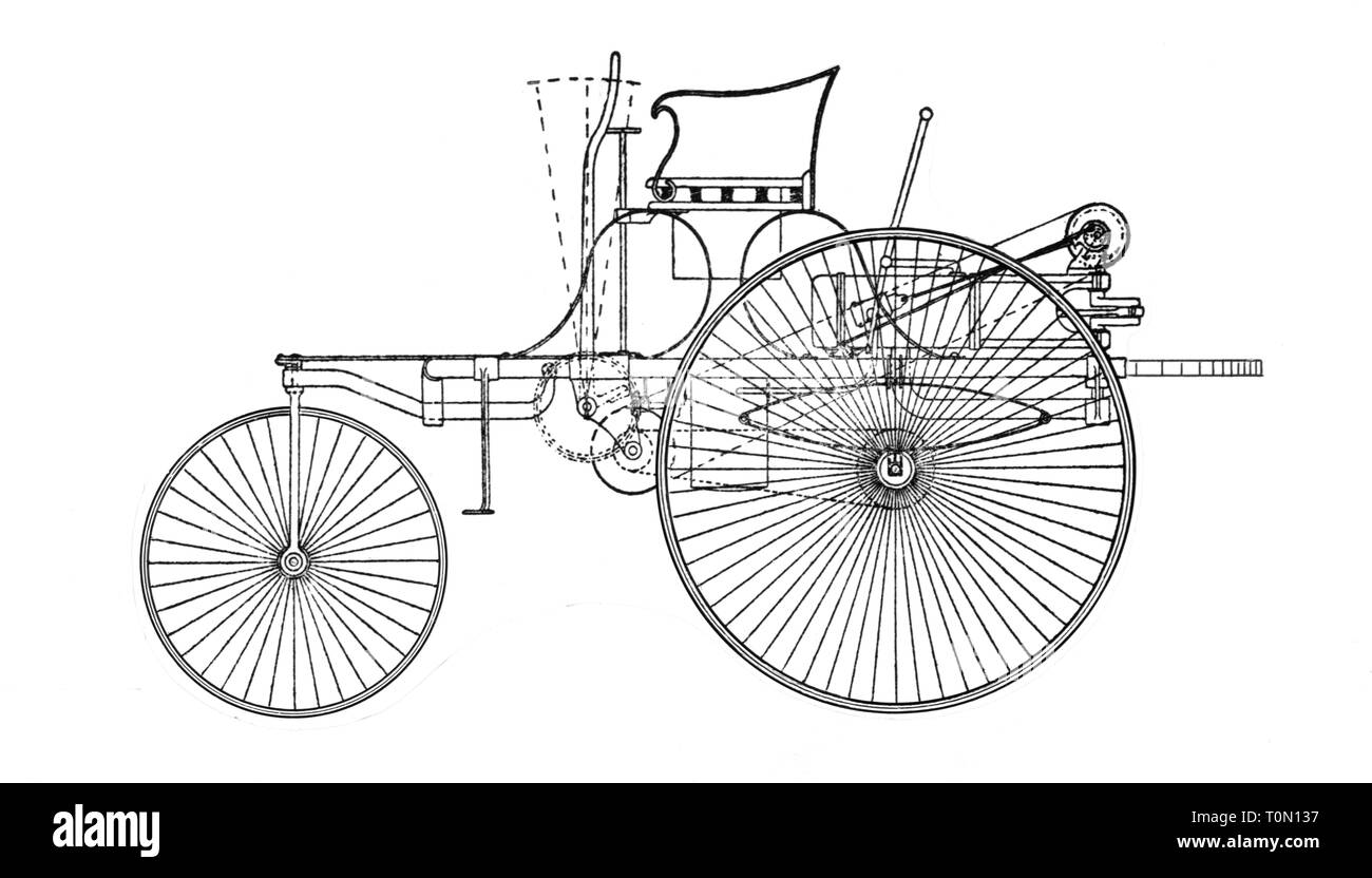 transport / transportation, car, vehicle variants, Benz Patent-Motorwagen number 1, 1886, view from left, drawing, 2nd half 20th century, Patent Motor Car, engine car, three wheeled vehicle, three wheeler, three wheelers, wheeled, three-wheeled, small car, phaeton, spokewheel, spoked wheel, spokewheels, spoked wheels, wheels, side view, scheme, schemes, motor car, auto, automobile, passenger car, motorcar, motorcars, autos, automobiles, passenger cars, Germany, German Empire, Imperial Era, German, Germans, 19th century, no-people, transport, tran, Additional-Rights-Clearance-Info-Not-Available Stock Photo