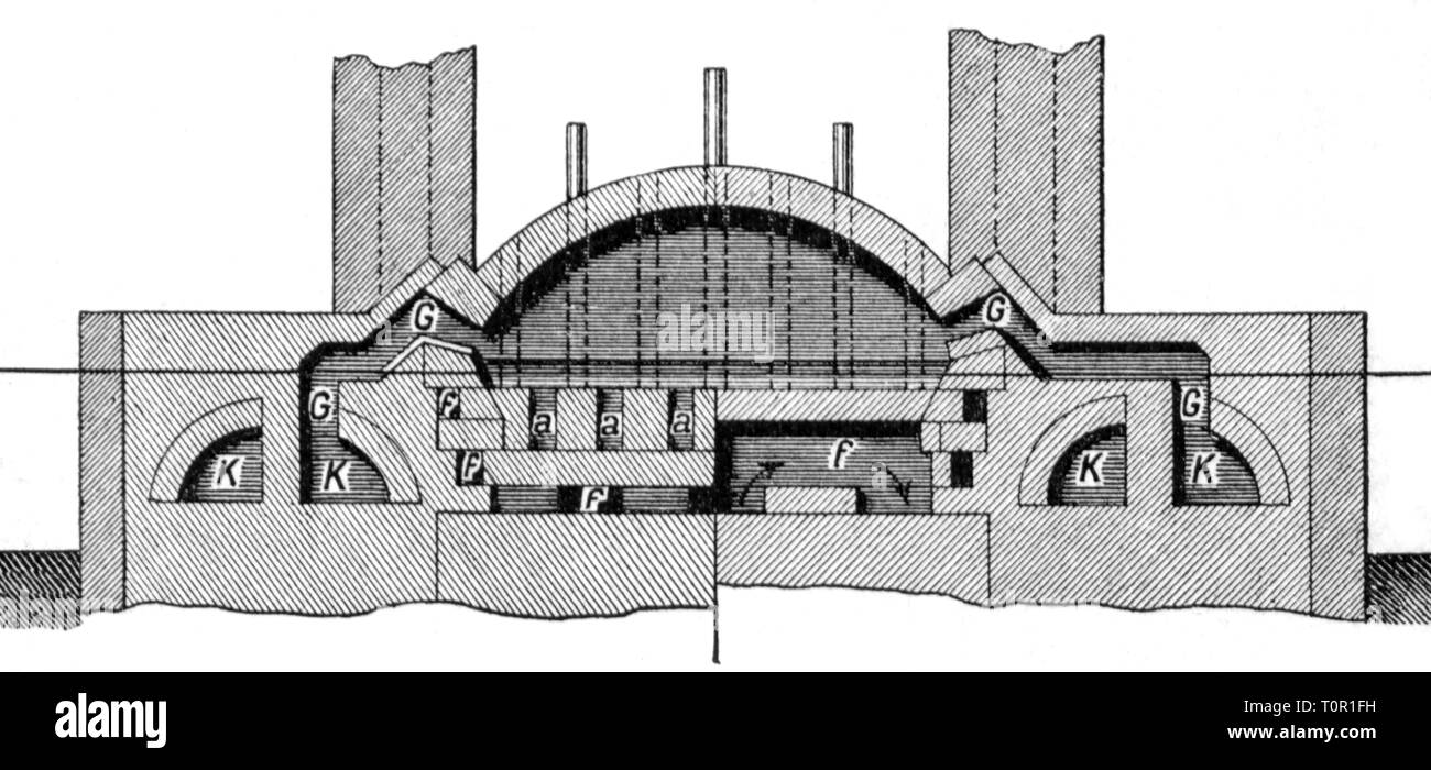 technics, heat engineering, tub furnace of Friedrich Siemens, intersection, vertical front, wood engraving, circa 1895, Additional-Rights-Clearance-Info-Not-Available Stock Photo