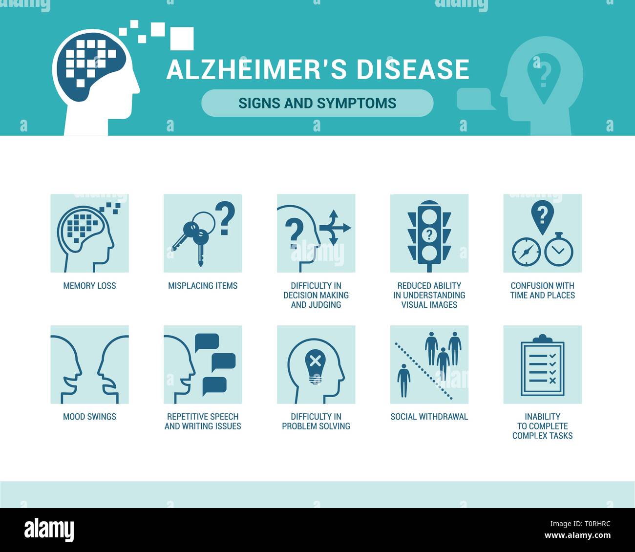 Alzheimer's disease and dementia signs and symptoms, senior care and neurodegenerative diseases concept Stock Vector