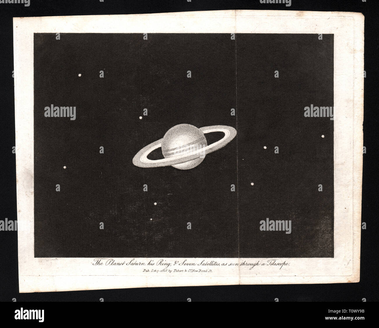 1804 Astronomy Print of Saturn and its Seven Moons Stock Photo