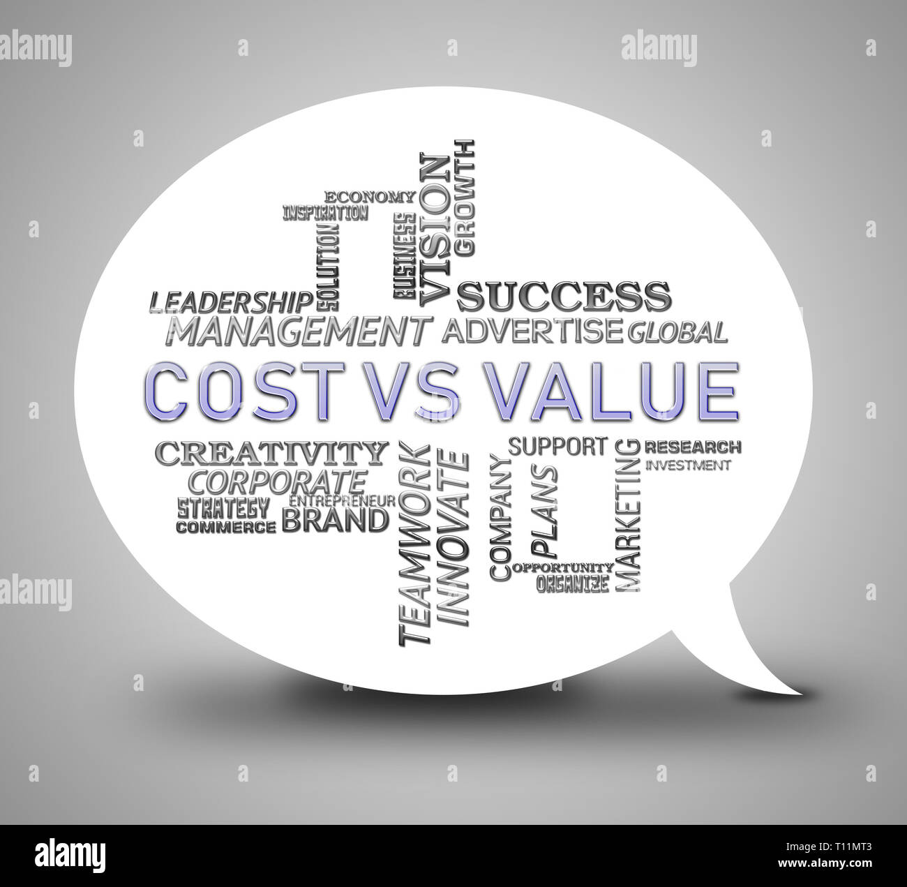 Cost Versus Value Words Portrays Spending vs Benefit Received. Analysis