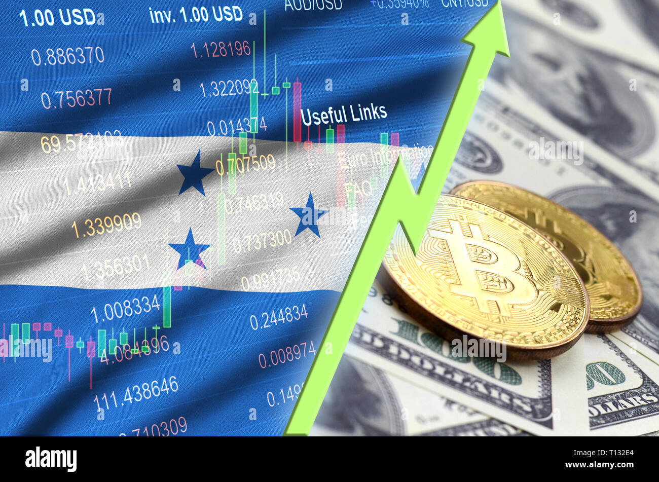 Honduras flag and cryptocurrency growing trend with two bitcoins on dollar  bills. Concept of raising Bitcoin in price against the dollar Stock Photo -  Alamy