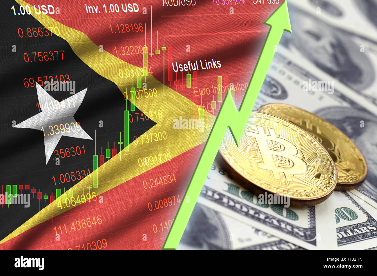 Timor Leste flag and cryptocurrency growing trend with two bitcoins on  dollar bills and binary code display. Concept of raising Bitcoin in price  and h Stock Photo - Alamy