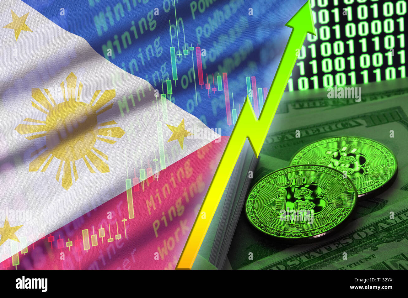 Philippines flag and cryptocurrency growing trend with two bitcoins on  dollar bills. Concept of raising Bitcoin in price against the dollar Stock  Photo - Alamy
