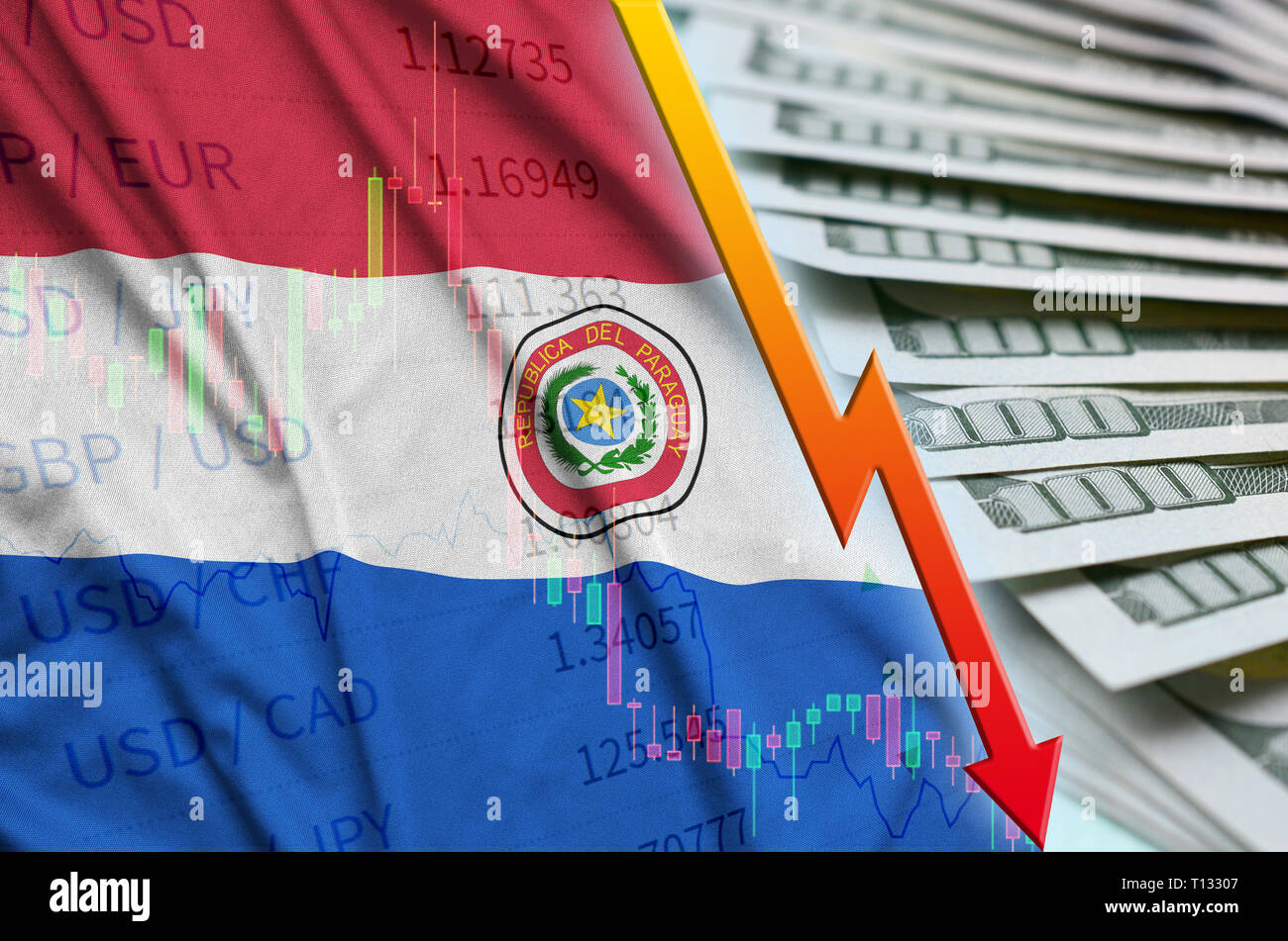 32+ Paraguay Currency To Usd Pictures