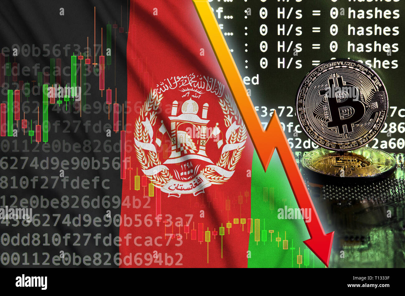 Afghanistan flag and falling red arrow on bitcoin mining screen and two  physical golden bitcoins. Concept of low conversion in cryptocurrency  mining Stock Photo - Alamy