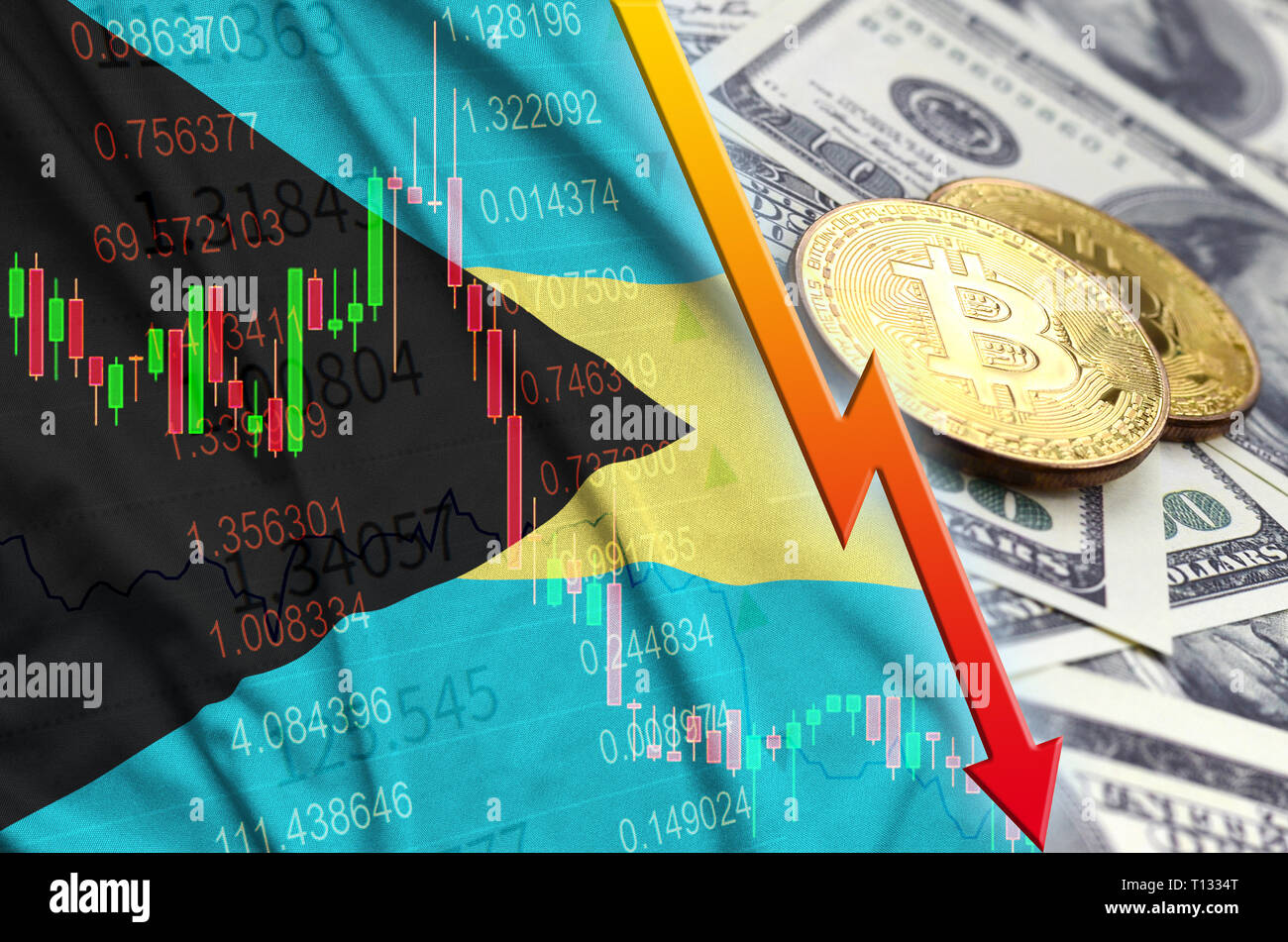 Bahamas flag and cryptocurrency falling trend with two bitcoins on dollar  bills. Concept of depreciation Bitcoin in price against the dollar Stock  Photo - Alamy