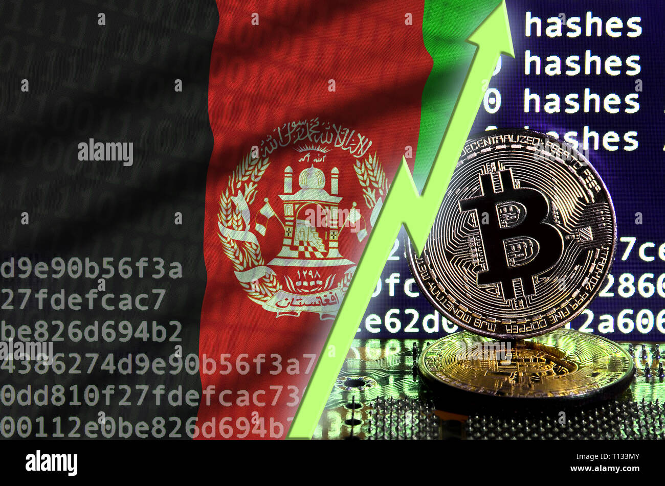 Crypto in afghanistan (79) 사진