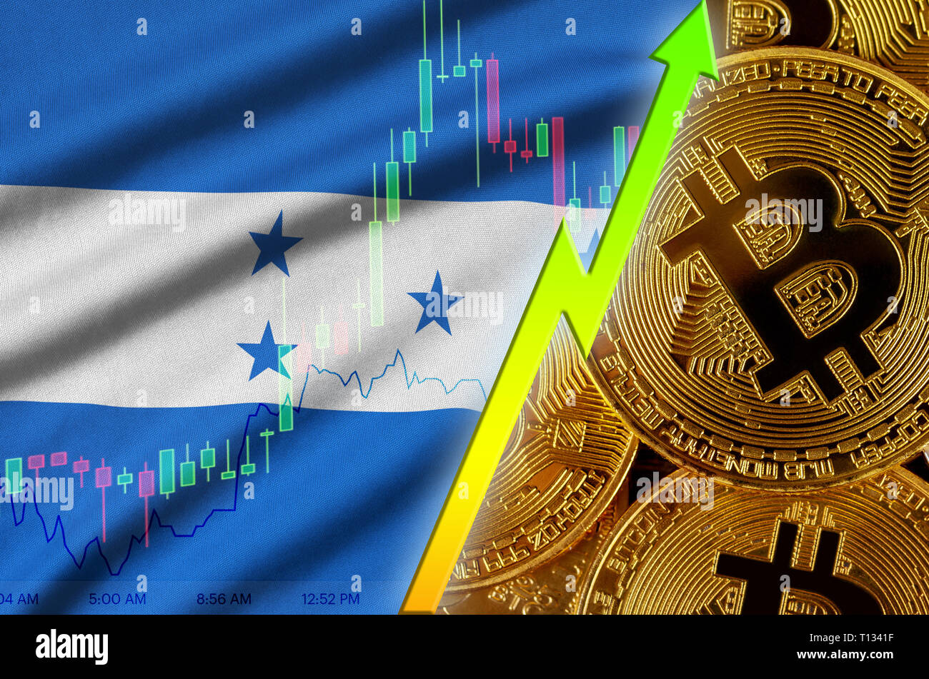 Honduras flag and cryptocurrency growing trend with two bitcoins on dollar  bills. Concept of raising Bitcoin in price against the dollar Stock Photo -  Alamy