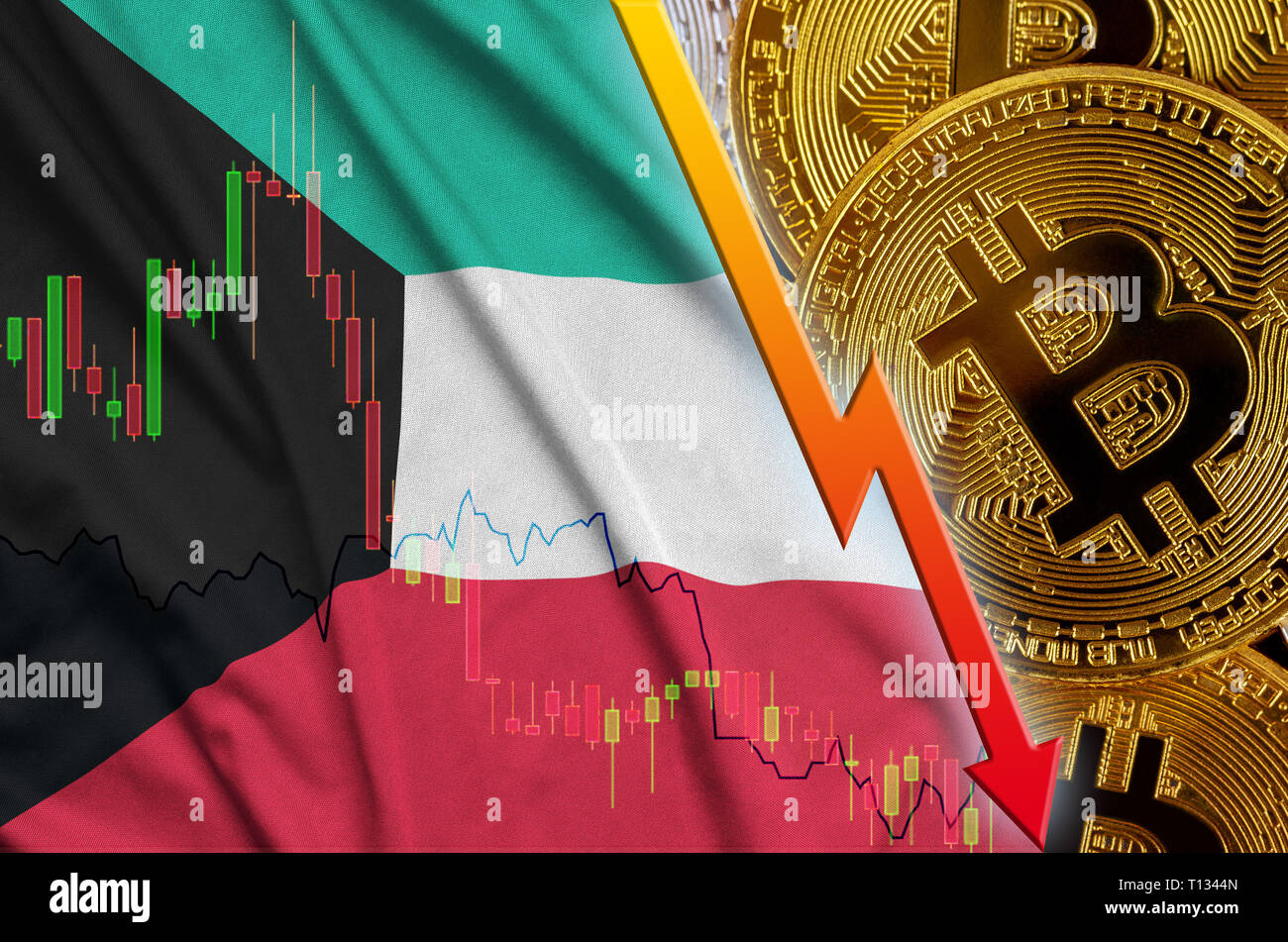 Kuwait flag and cryptocurrency falling trend with many golden bitcoins.  Concept of reduction Bitcoin in price or bad conversion in cryptocurrency  mini Stock Photo - Alamy