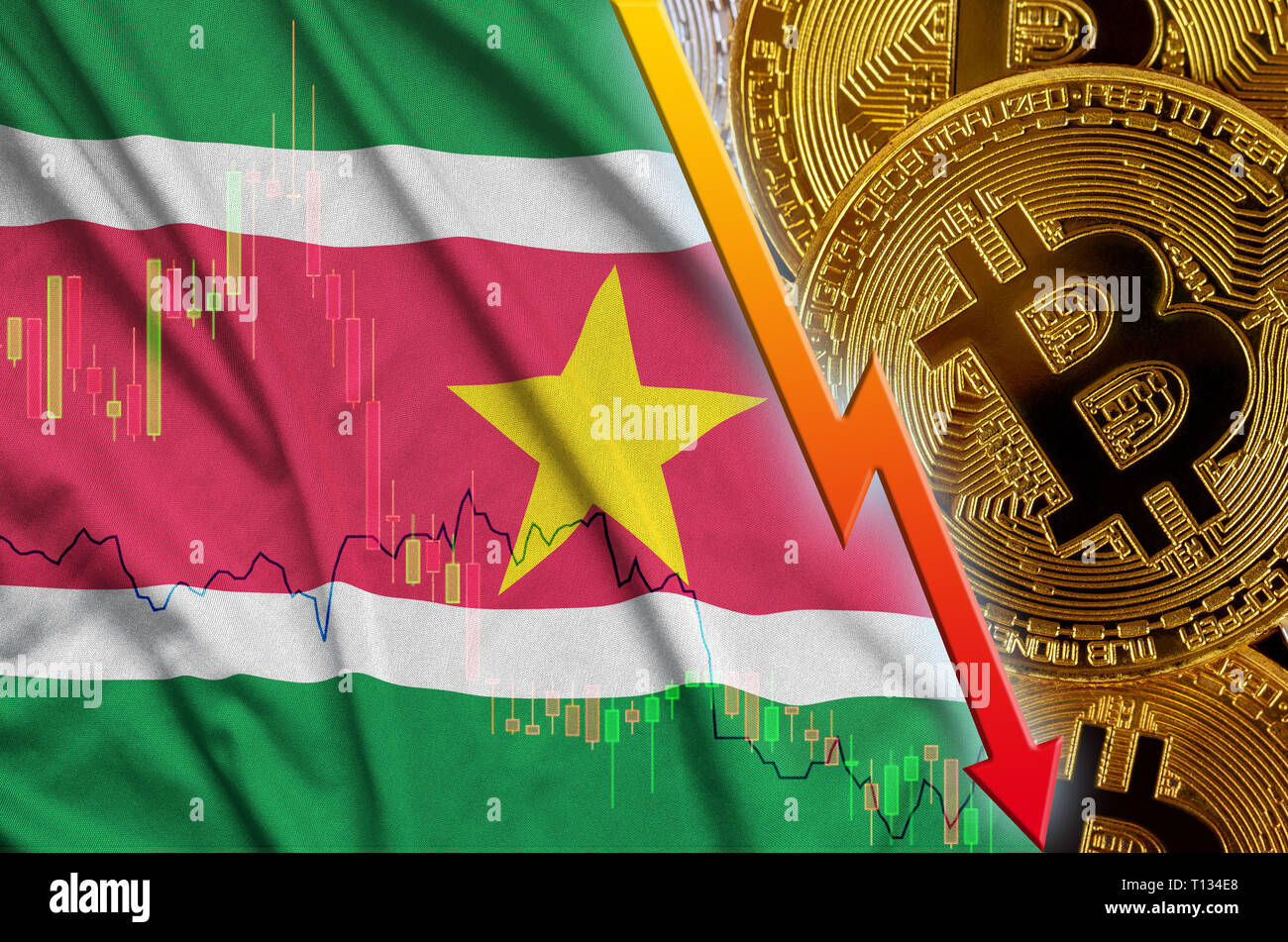 Suriname crypto hi-res stock photography and images - Alamy