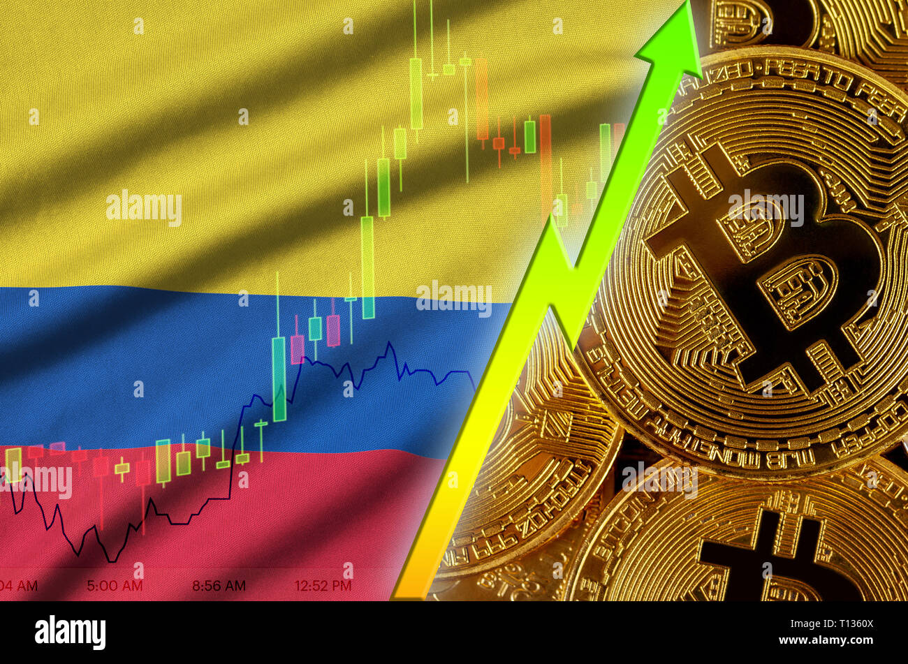 Colombia cryptocurrency (85) foto