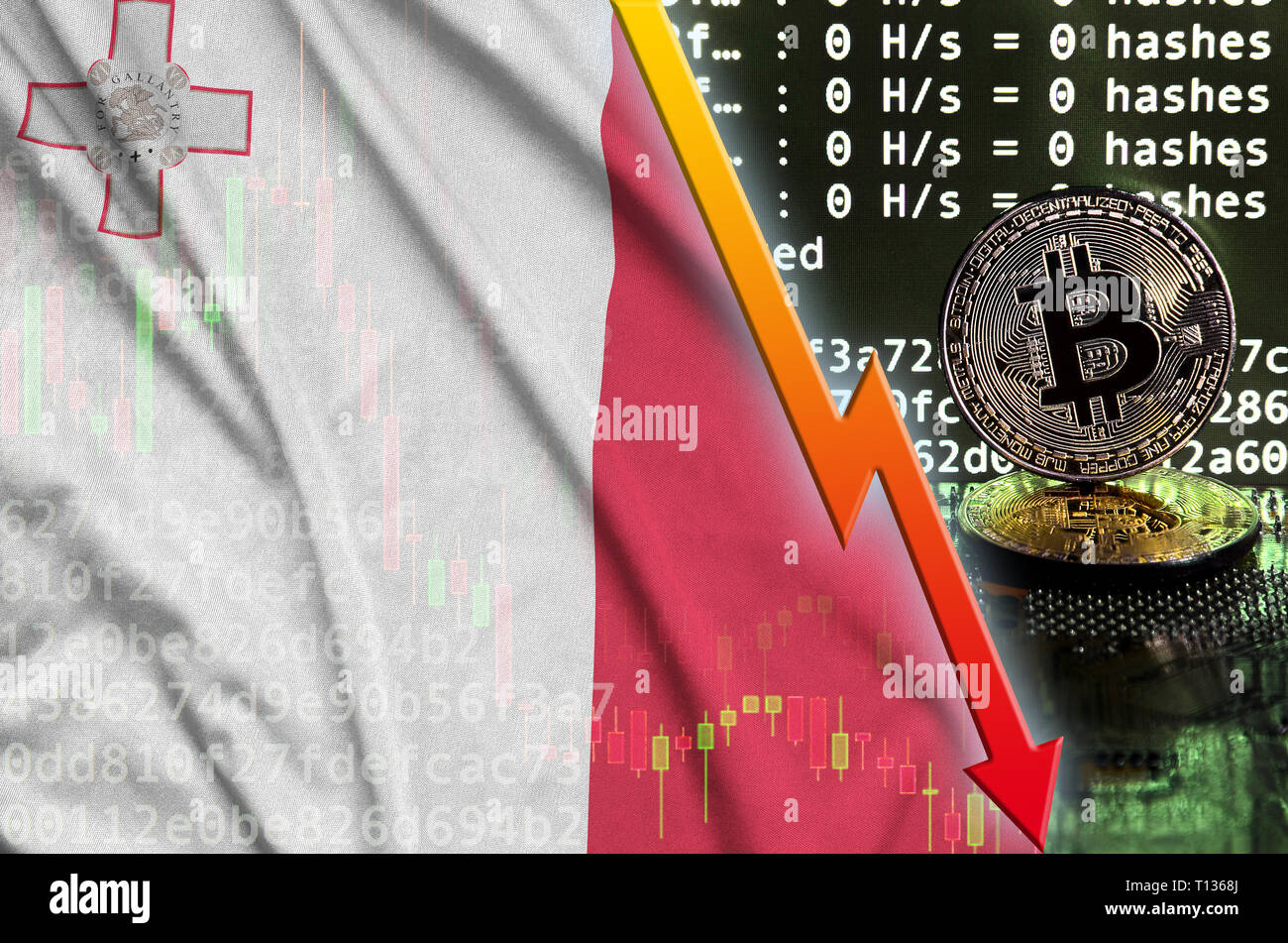 Bitcoin malta hi-res stock photography and images - Alamy