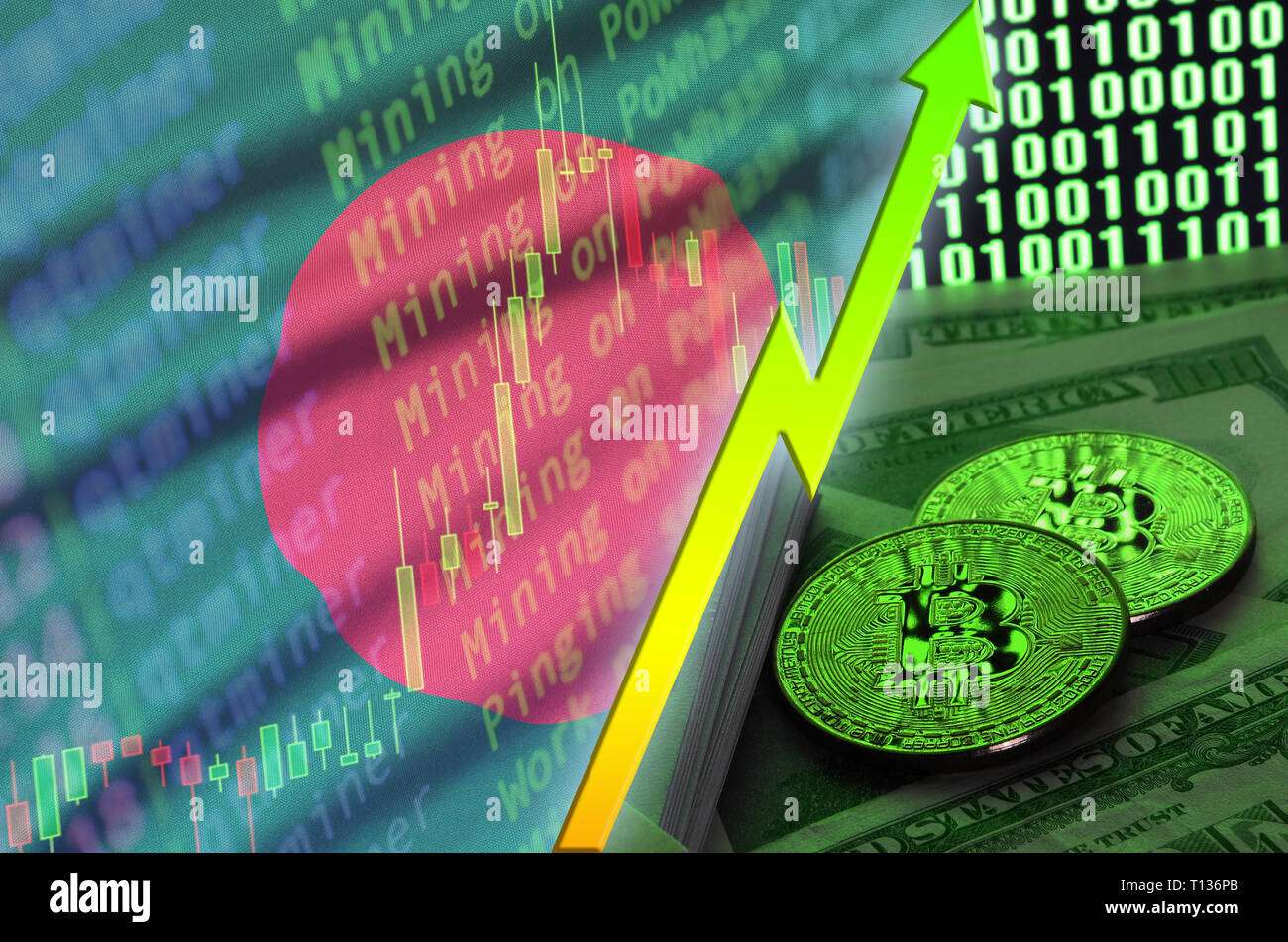 Bitcoin bangladesh hi-res stock photography and images - Alamy