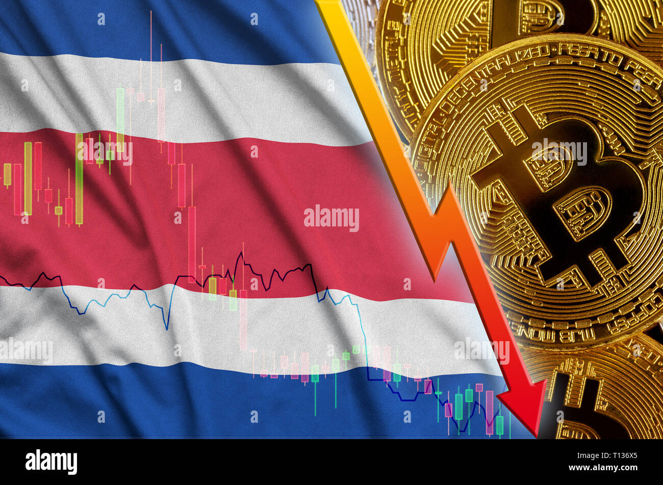 Bitcoin costa rica hi-res stock photography and images - Alamy