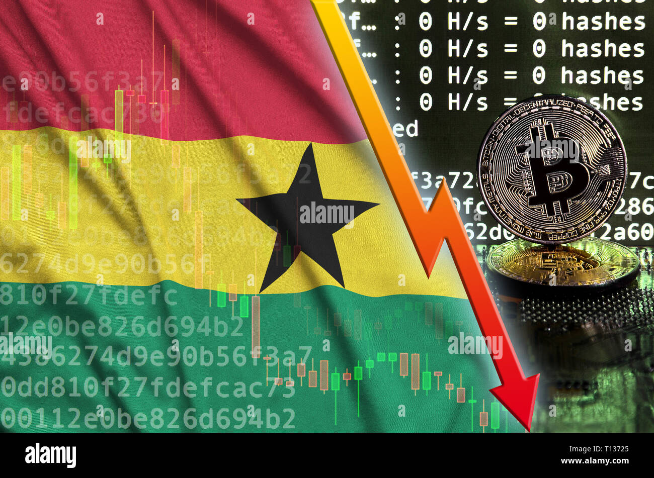 Ghana flag and falling red arrow on bitcoin mining screen and two physical  golden bitcoins. Concept of low conversion in cryptocurrency mining Stock  Photo - Alamy